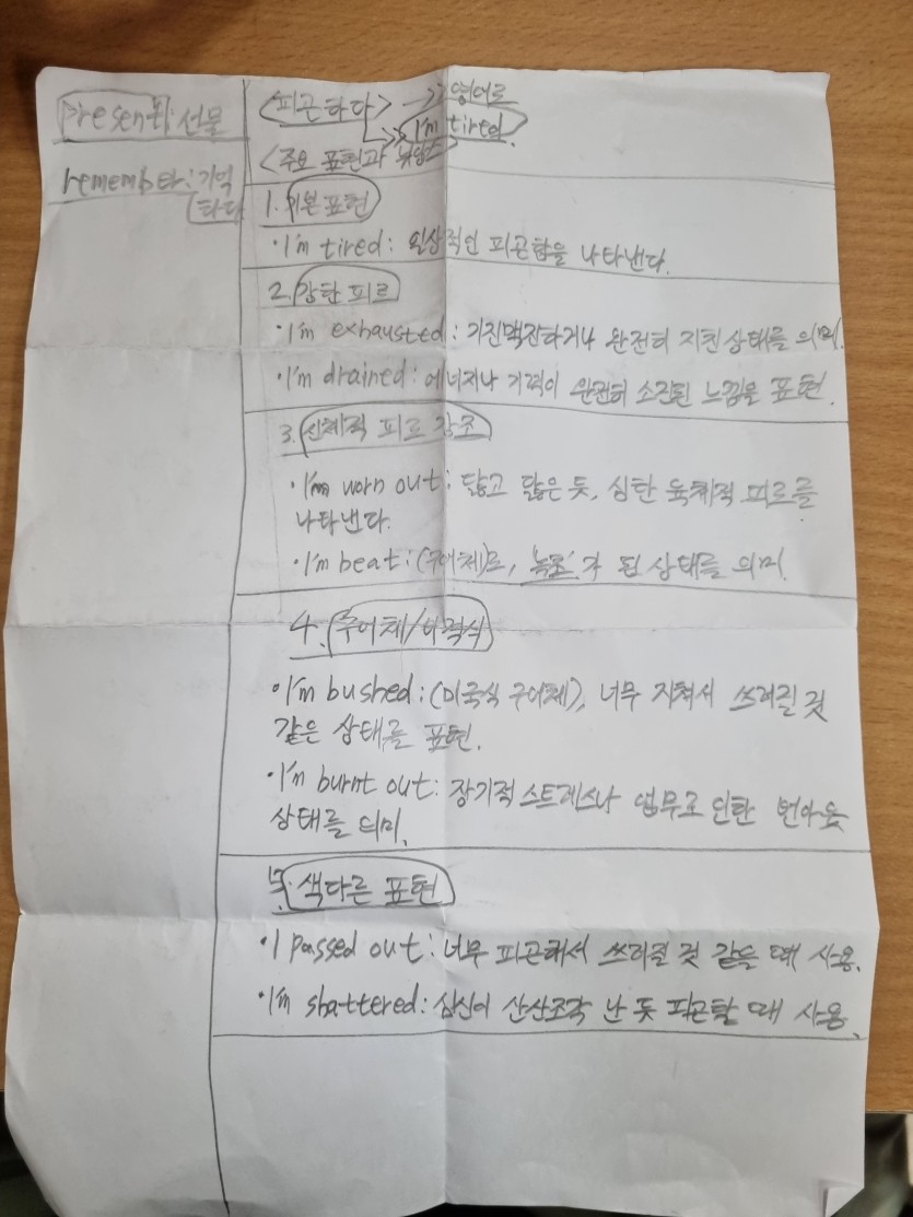 영어번역가 구직 희망합니다. > 전문가 | 노피